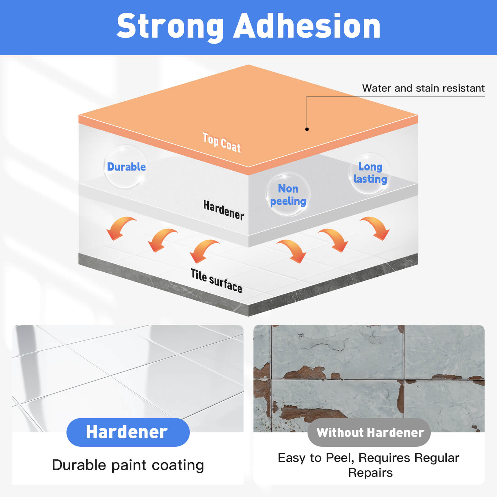 DWIL Water-Based Tub & Tile Refinishing Kit with Tools